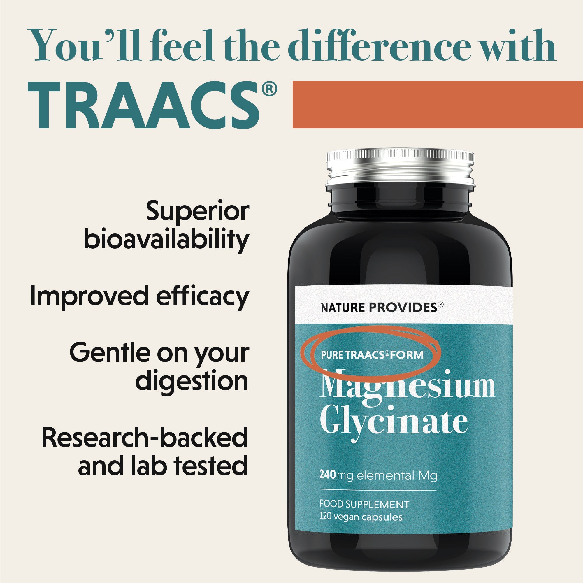 TRAACS® Magnesium Glycinate (240mg) - 120 Capsules - Nature Provides