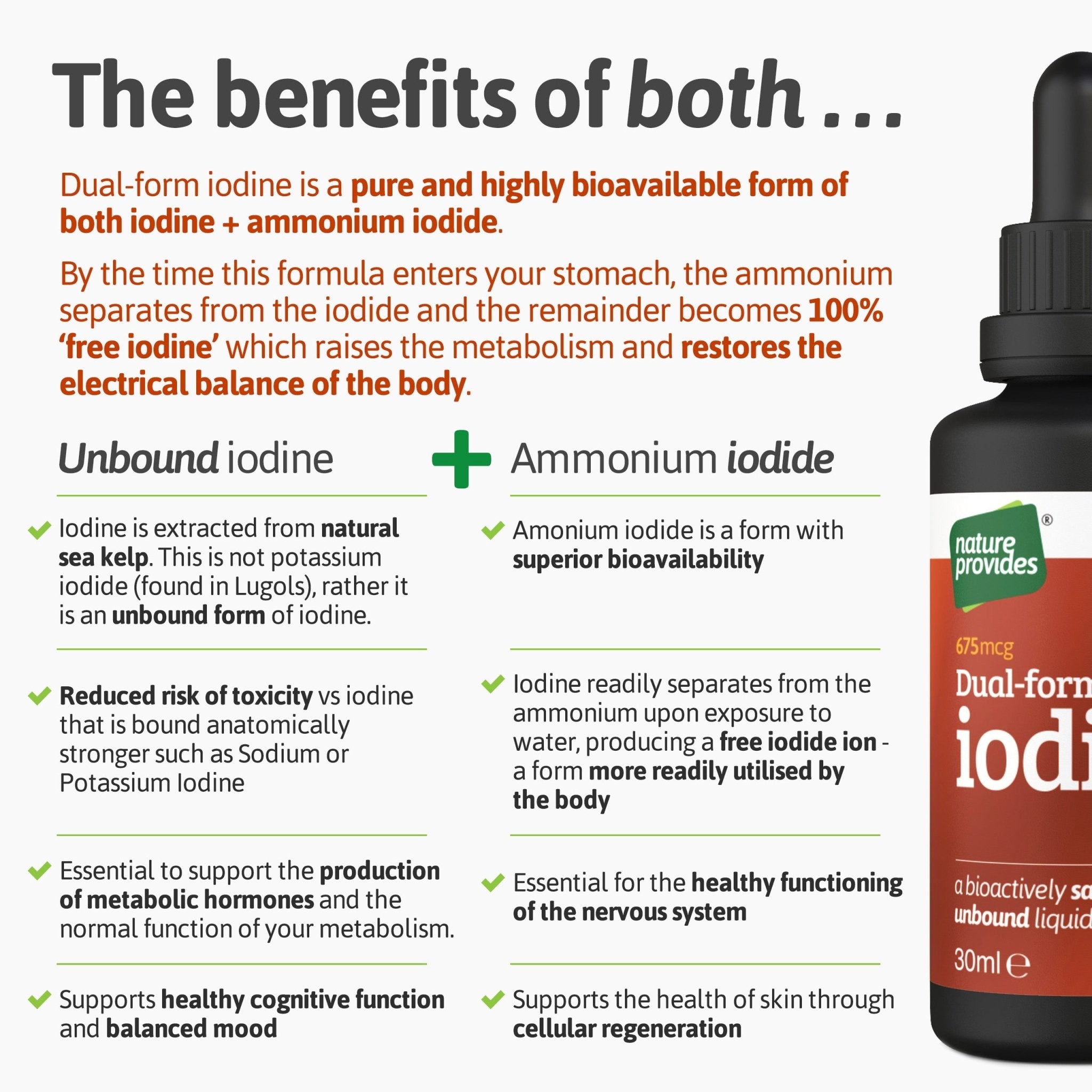 Dual-Form Iodine (675mcg) Extracted From Natural Kelp - 30ml - Nature Provides